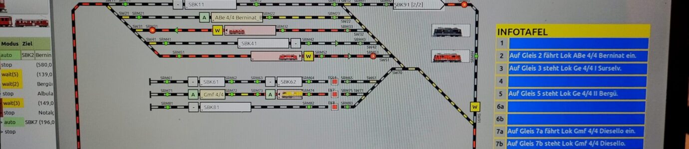 Gleisplan mit eingefügter Infotafel zur Überwachung der Bahnbetriebs im Schattenbahnhof.